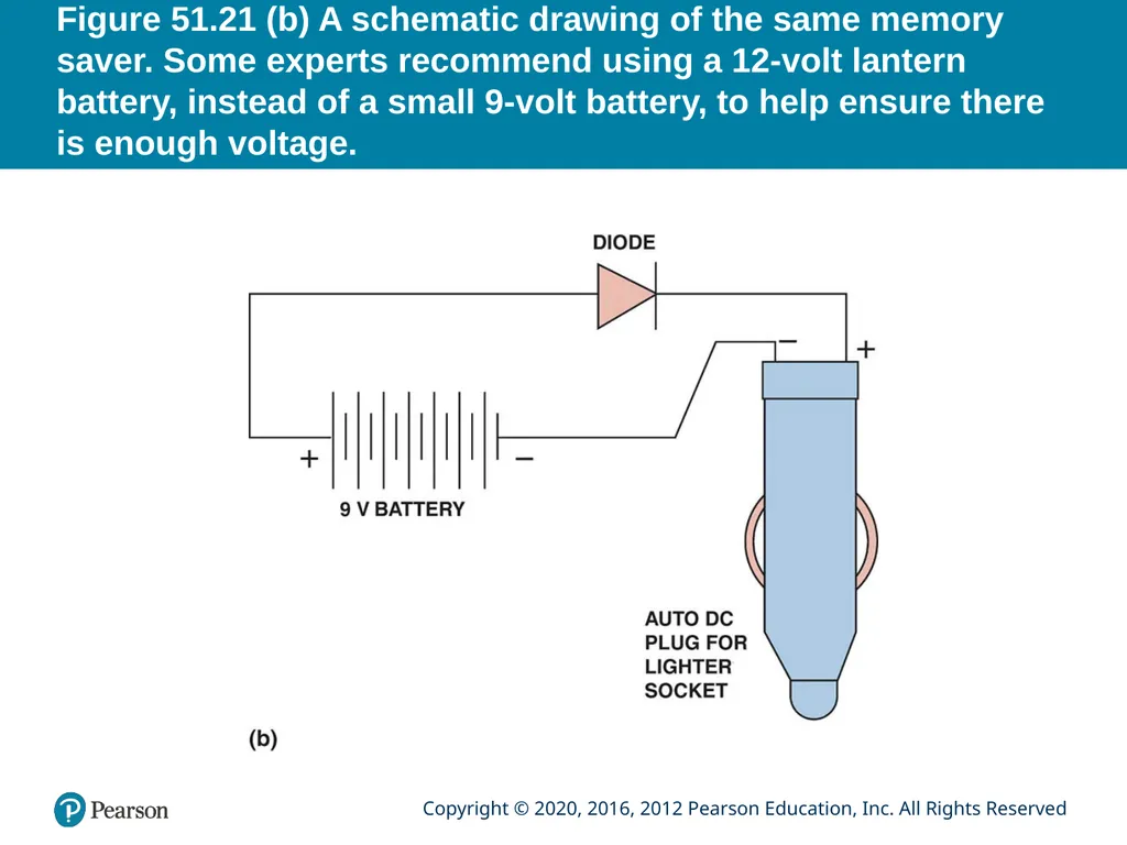 Automotive Technology Principles, Diagnosis, and - slide 52 of 55