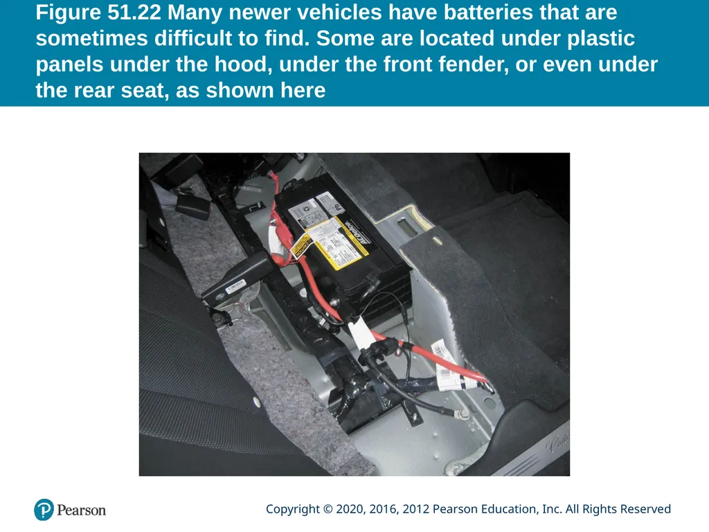 Automotive Technology Principles, Diagnosis, and - slide 54 of 55