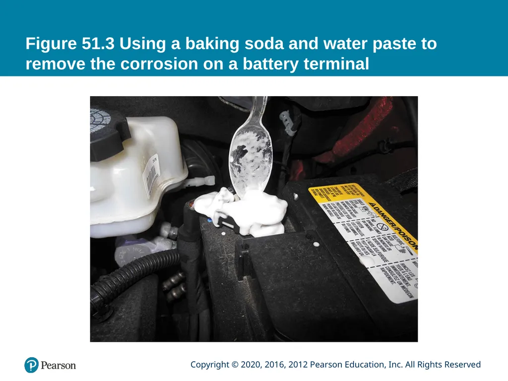 Automotive Technology Principles, Diagnosis, and - slide 9 of 55