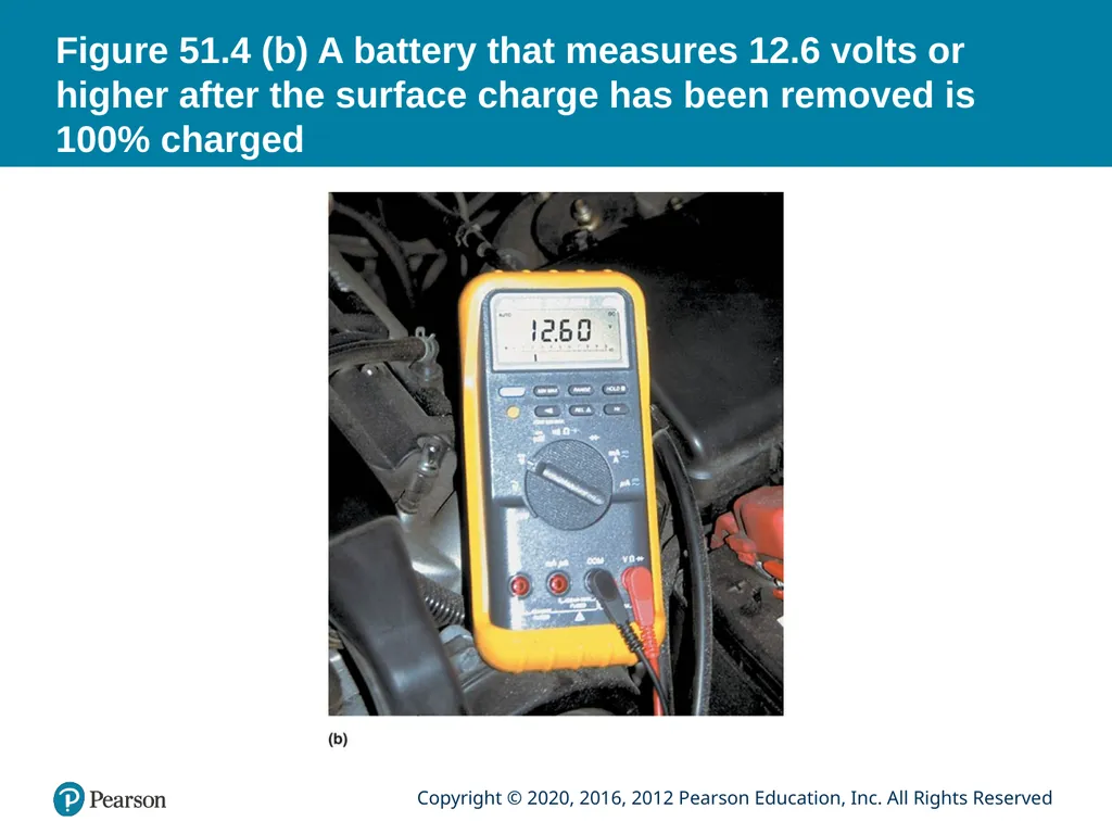 Automotive Technology Principles, Diagnosis, and - slide 12 of 55