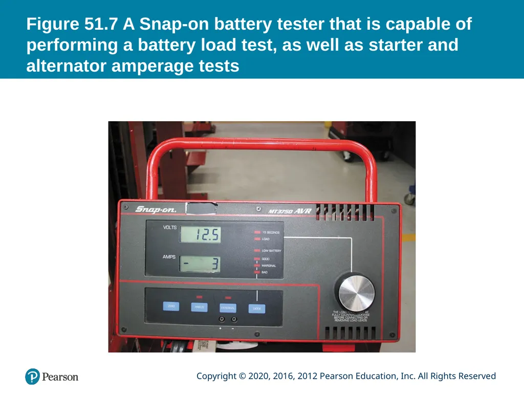Automotive Technology Principles, Diagnosis, and - slide 21 of 55
