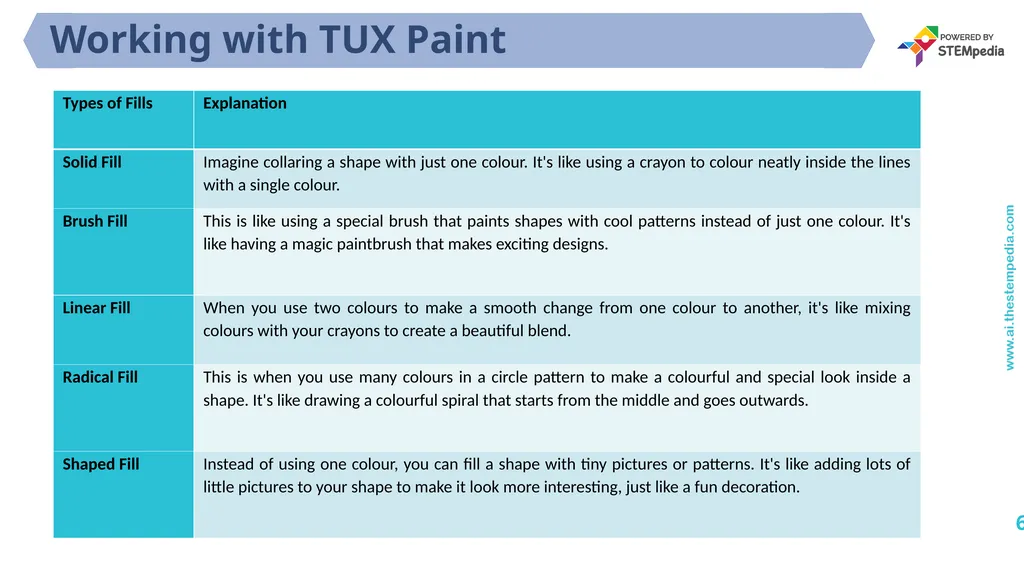 Session 5 Tux Paint Tools Basics 1 Chapter 2: Fun - slide 6 of 9