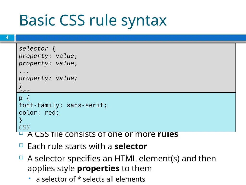 CSS for Styling CS380 1 The good, the bad and - slide 4 of 31