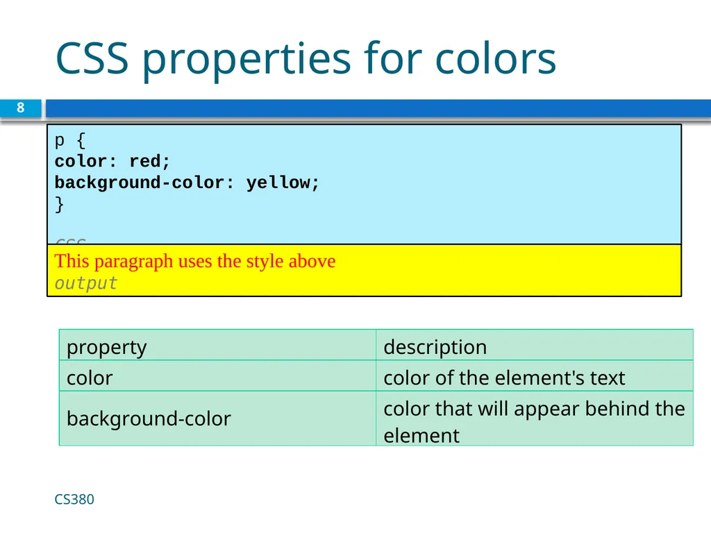 CSS for Styling CS380 1 The good, the bad and - slide 8 of 31