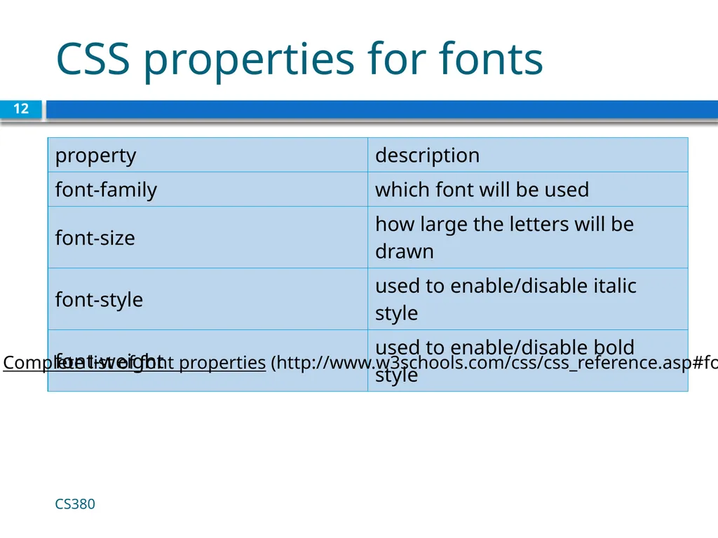 CSS for Styling CS380 1 The good, the bad and - slide 12 of 31