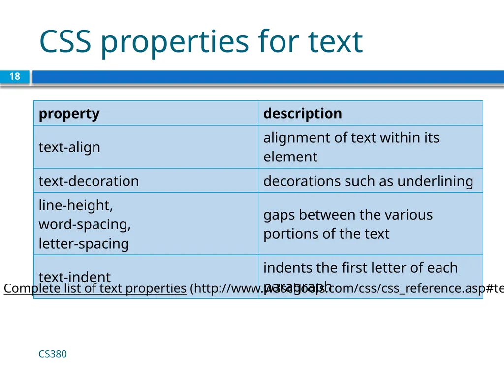 CSS for Styling CS380 1 The good, the bad and - slide 18 of 31
