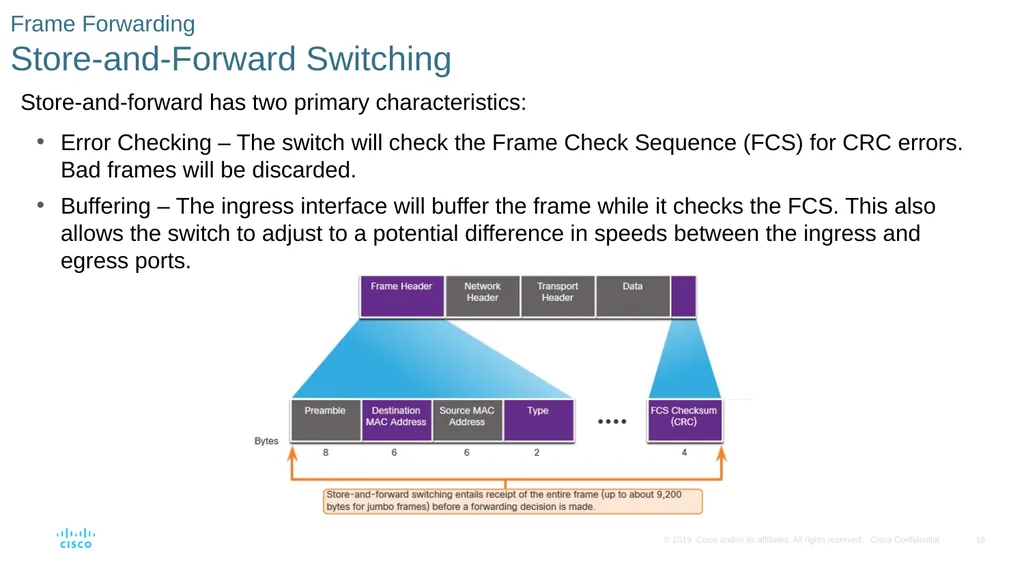 Module 2: Switching Concepts Instructor Materials - slide 12 of 20