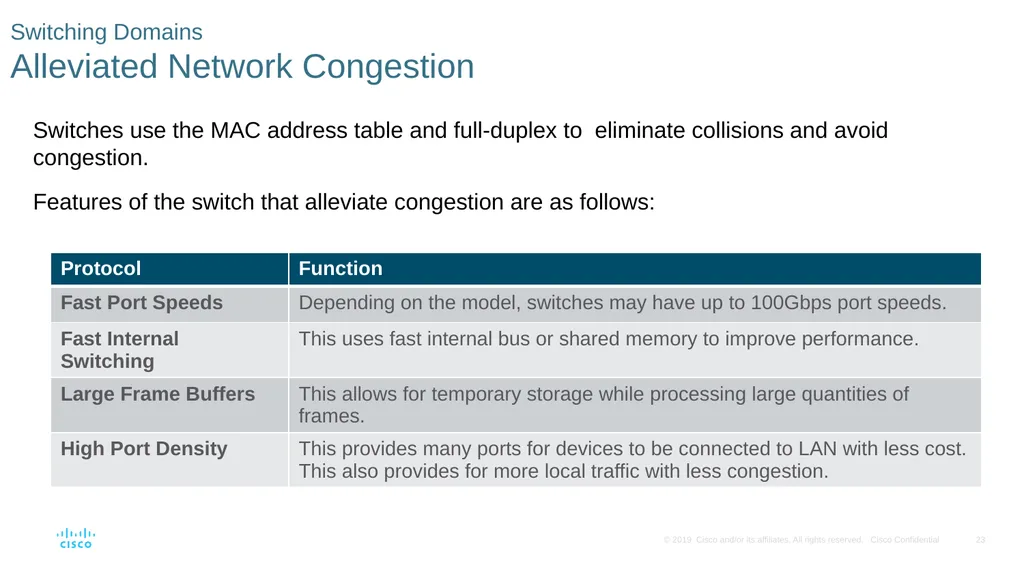 Module 2: Switching Concepts Instructor Materials - slide 17 of 20