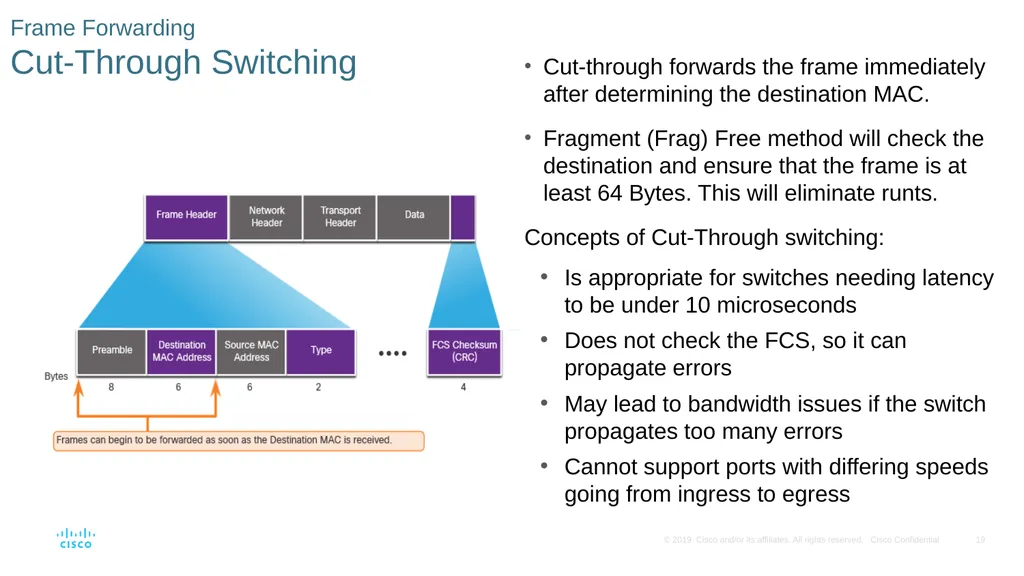 Module 2: Switching Concepts Instructor Materials - slide 13 of 20
