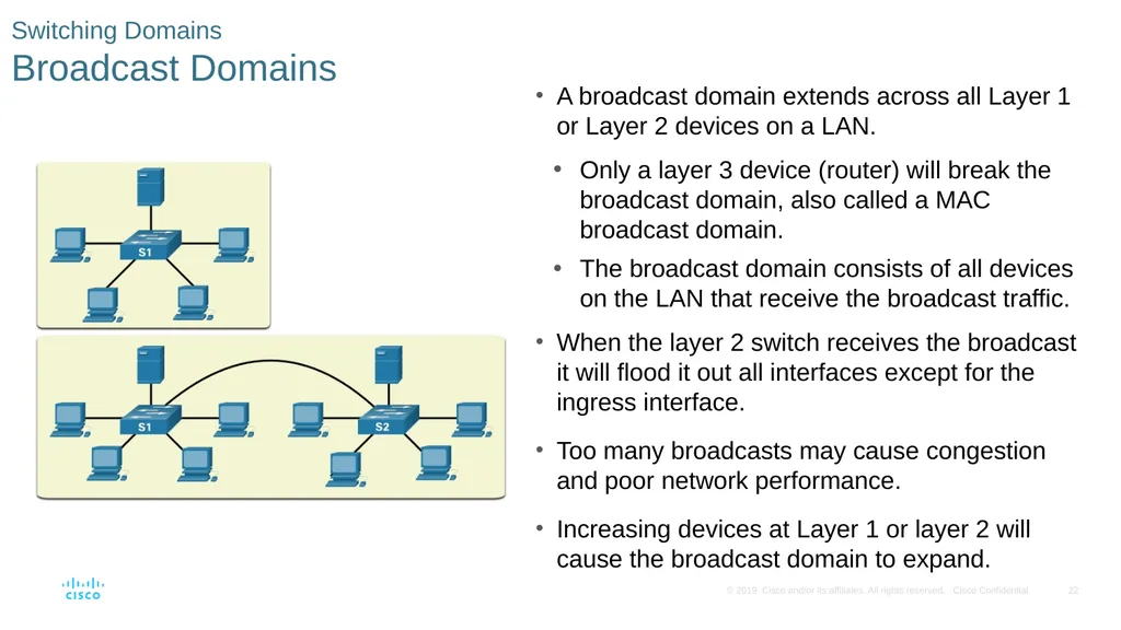 Module 2: Switching Concepts Instructor Materials - slide 16 of 20