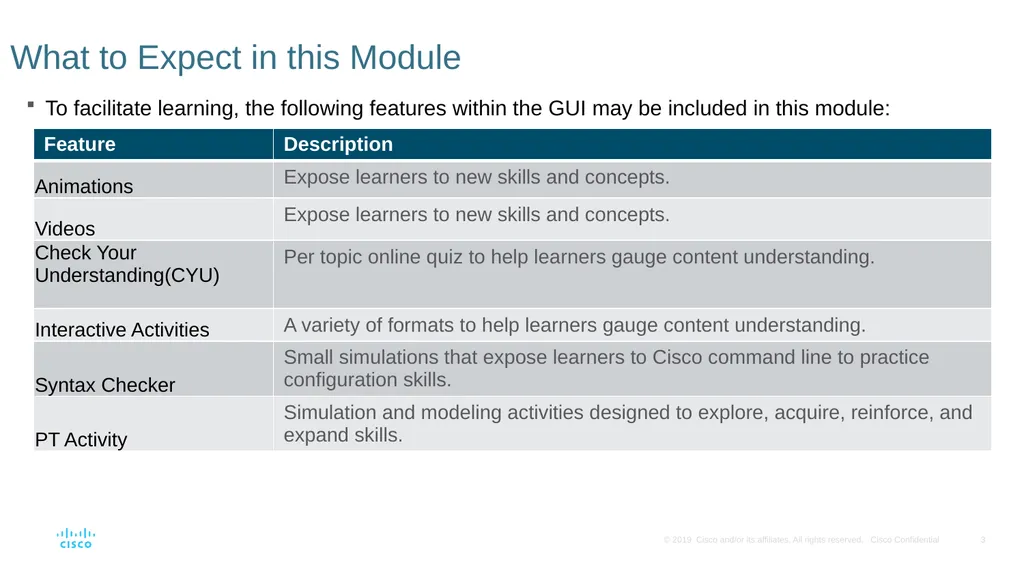 Module 2: Switching Concepts Instructor Materials - slide 2 of 20