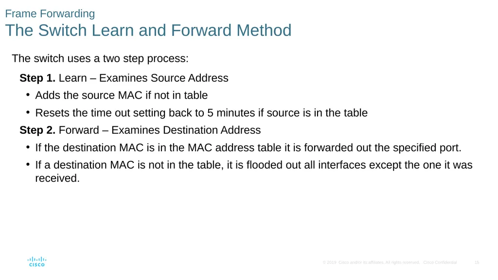 Module 2: Switching Concepts Instructor Materials - slide 9 of 20