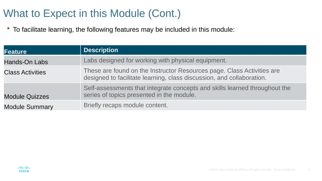 Module 2: Switching Concepts Instructor Materials - slide 3 of 20