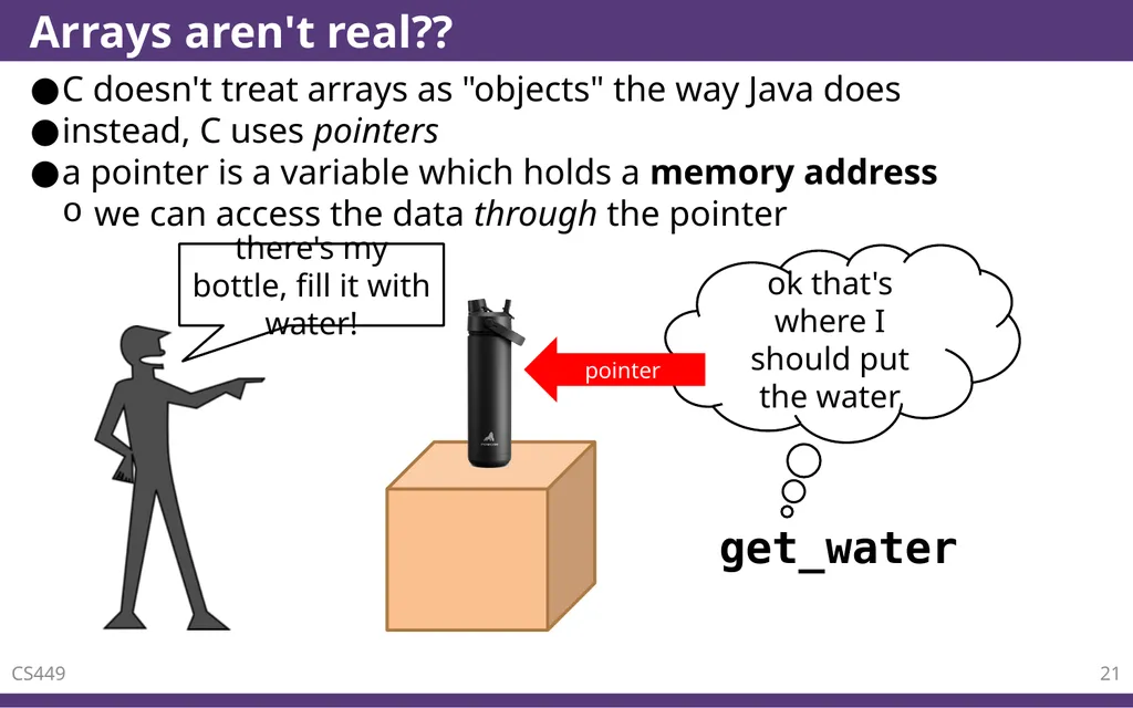 C – Functions CS 0449 Jarrett Billingsley - slide 21 of 27