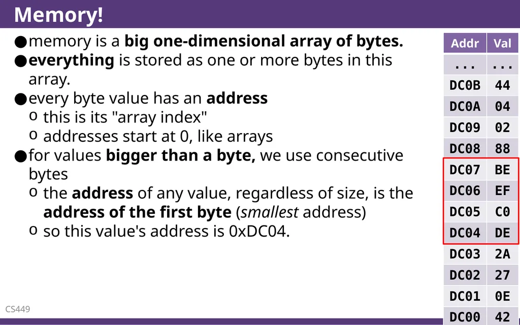 C – Functions CS 0449 Jarrett Billingsley - slide 4 of 27