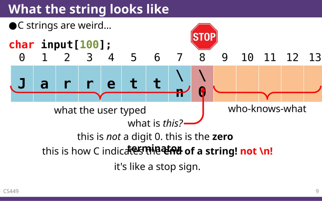 C – Functions CS 0449 Jarrett Billingsley - slide 9 of 27
