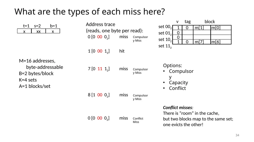 Lecture 12 Cache Memories CS213 – Intro to - slide 34 of 57