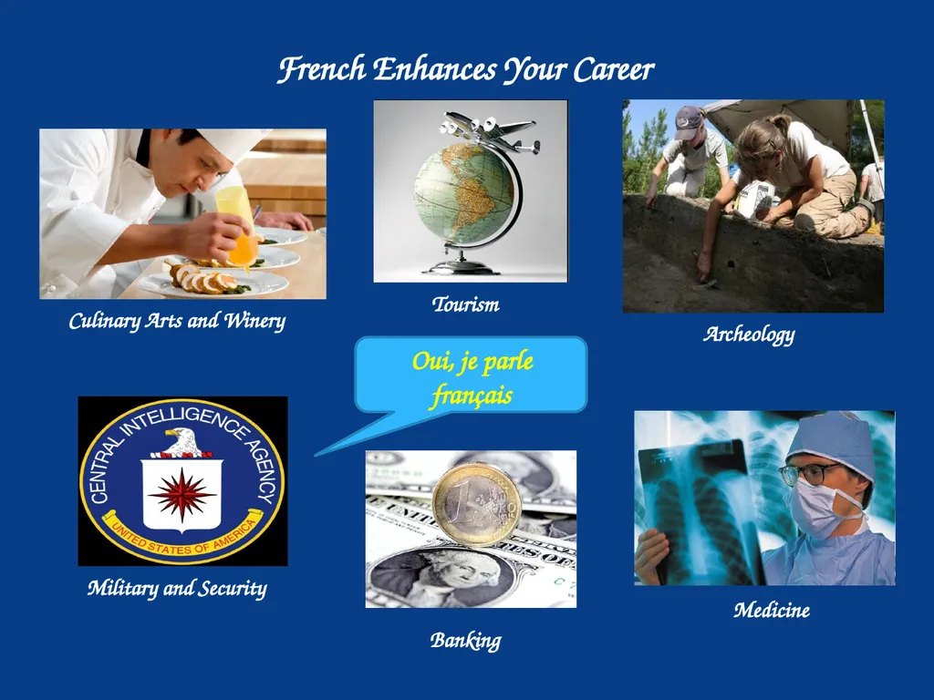 Why Learn French? French is a global language - slide 14 of 55