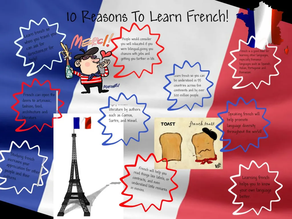 Why Learn French? French is a global language - slide 2 of 55