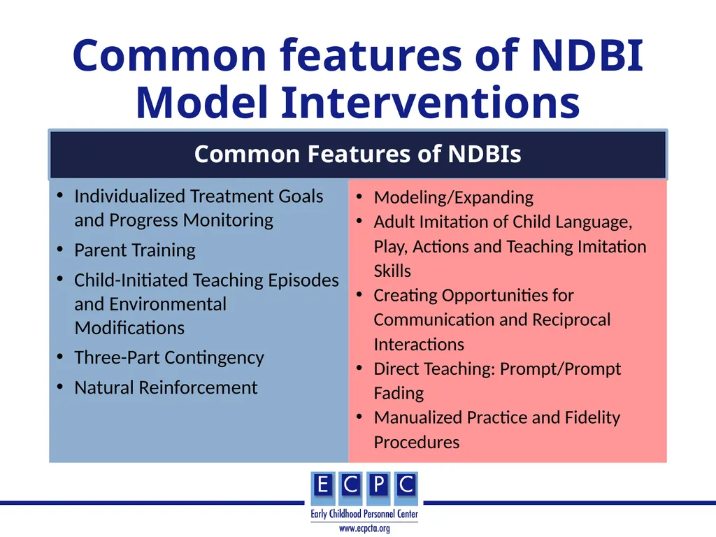 Addressing Autism in Early Intervention Practice - slide 24 of 53