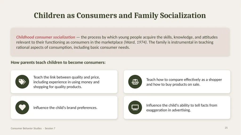 SESSION 7 · CONSUMER BEHAVIOR STUDIES Family and - slide 25 of 28