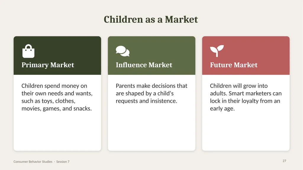 SESSION 7 · CONSUMER BEHAVIOR STUDIES Family and - slide 27 of 28