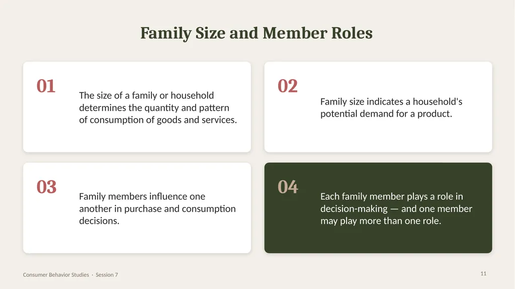 SESSION 7 · CONSUMER BEHAVIOR STUDIES Family and - slide 11 of 28