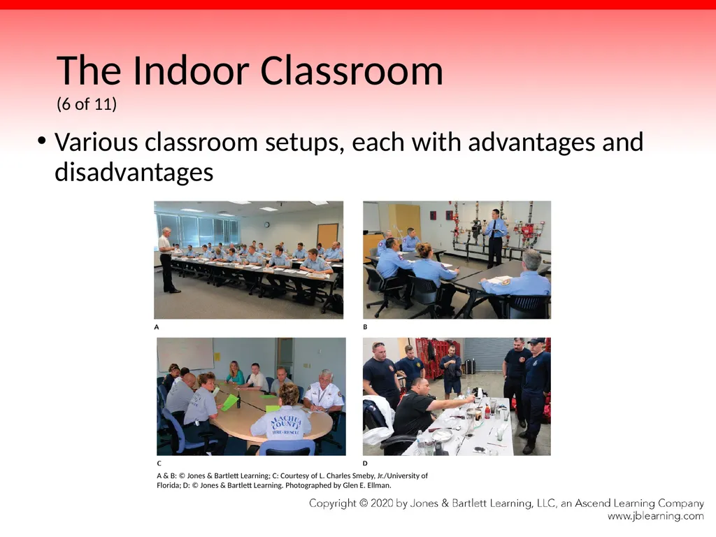 Chapter 3 Methods of Instruction Objectives (1 of - slide 97 of 146