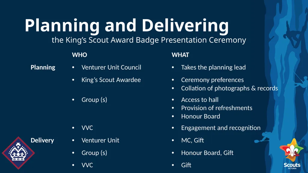 King’s Scout Award Badge Presentation Ceremony - slide 6 of 18