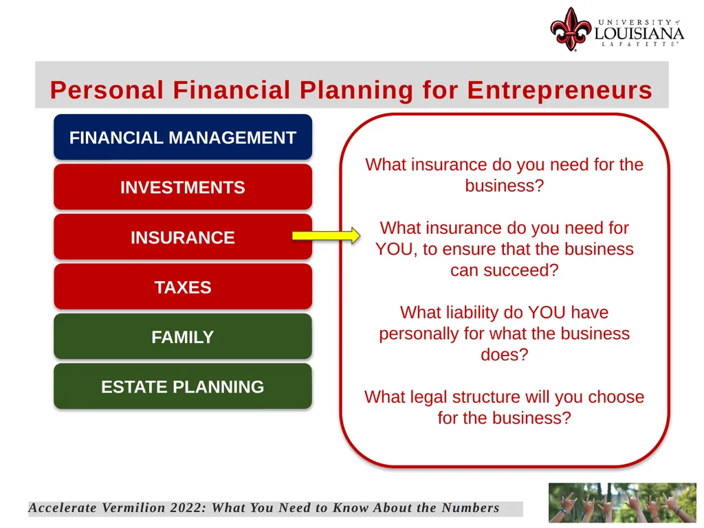 Welcome Accelerate Vermilion What You Need to Know - slide 15 of 104