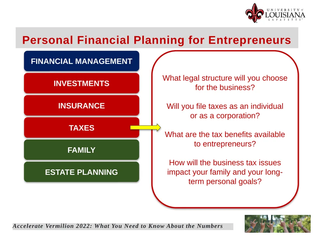 Welcome Accelerate Vermilion What You Need to Know - slide 16 of 104