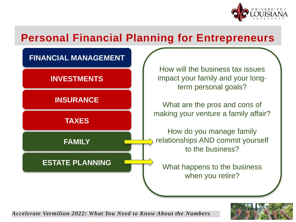 Welcome Accelerate Vermilion What You Need to Know - slide 17 of 104
