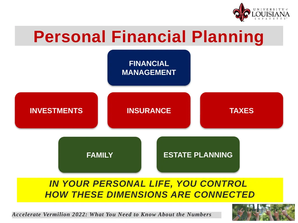 Welcome Accelerate Vermilion What You Need to Know - slide 11 of 104
