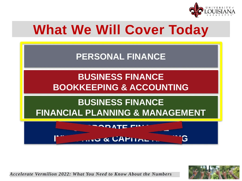 Welcome Accelerate Vermilion What You Need to Know - slide 8 of 104