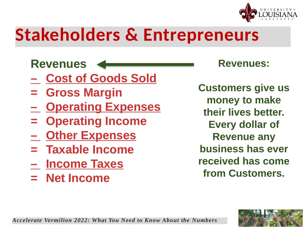 Welcome Accelerate Vermilion What You Need to Know - slide 37 of 104