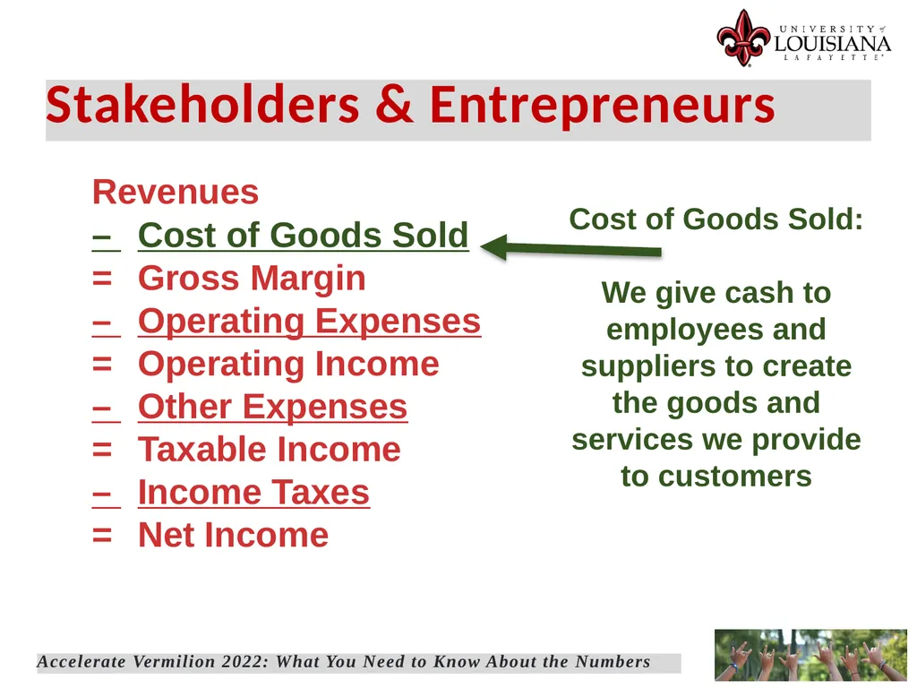 Welcome Accelerate Vermilion What You Need to Know - slide 38 of 104