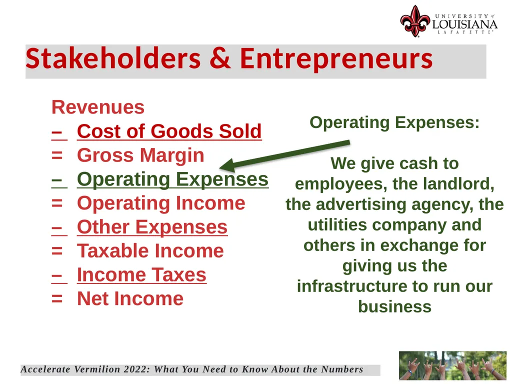 Welcome Accelerate Vermilion What You Need to Know - slide 39 of 104