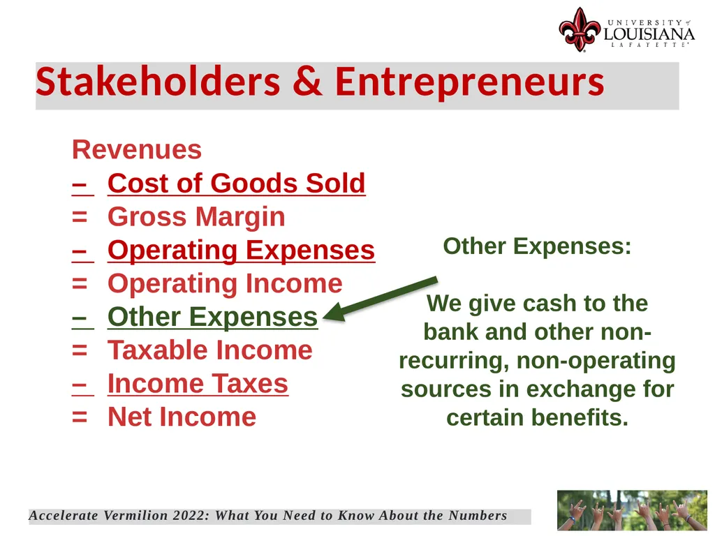 Welcome Accelerate Vermilion What You Need to Know - slide 40 of 104