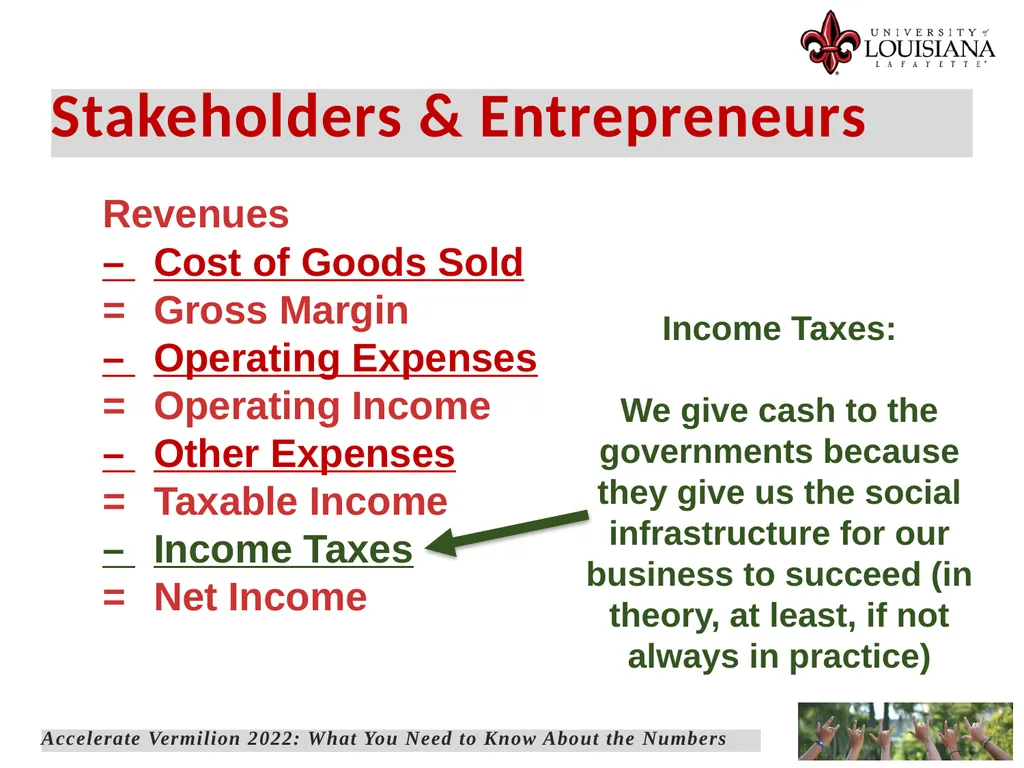 Welcome Accelerate Vermilion What You Need to Know - slide 41 of 104
