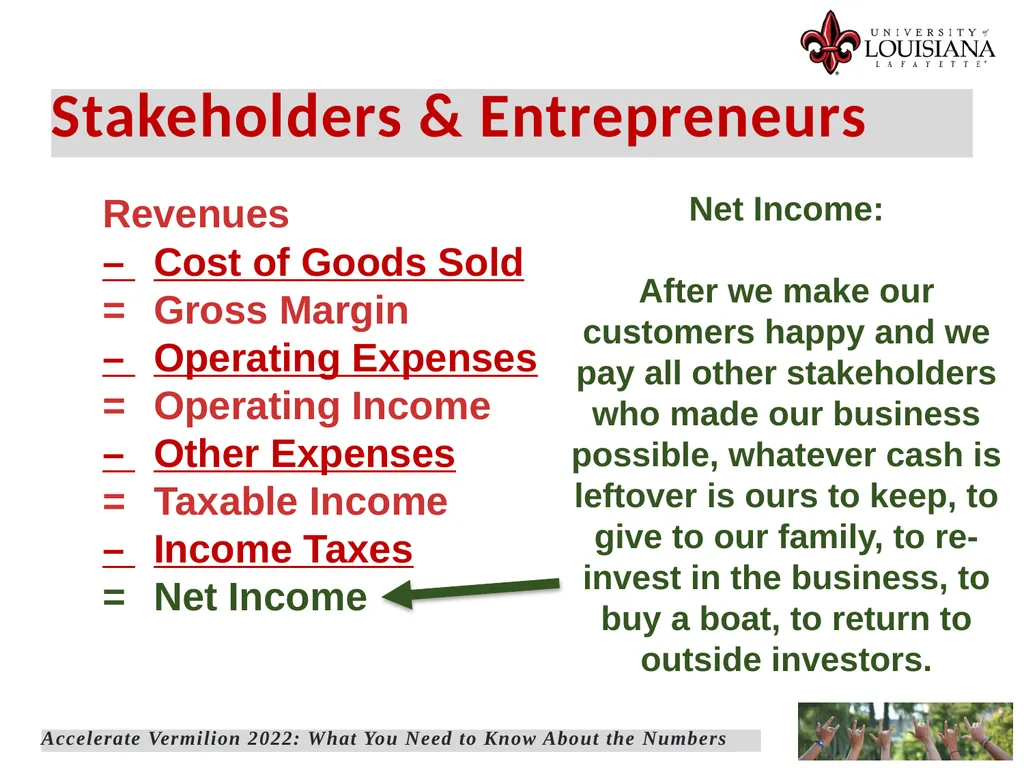 Welcome Accelerate Vermilion What You Need to Know - slide 42 of 104