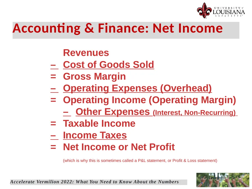 Welcome Accelerate Vermilion What You Need to Know - slide 70 of 104
