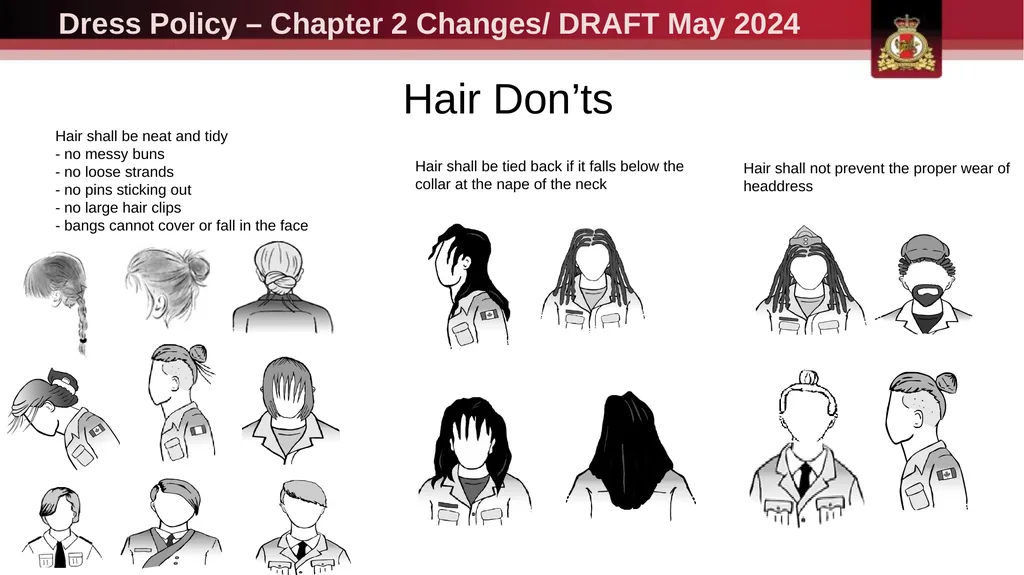 Dress Policy – Chapter 2 Changes / June 2024 - slide 10 of 13