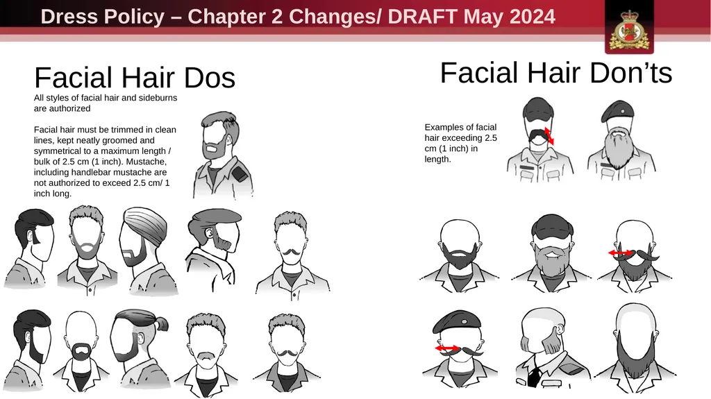 Dress Policy – Chapter 2 Changes / June 2024 - slide 11 of 13
