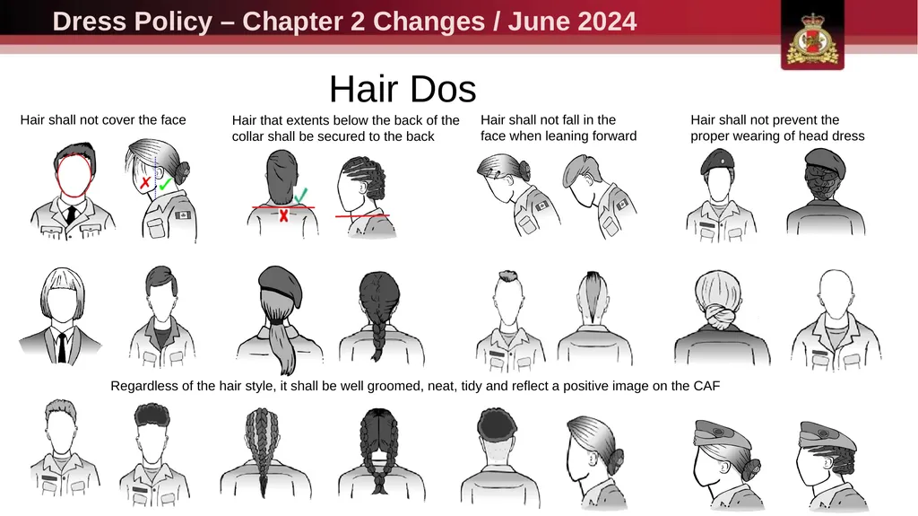 Dress Policy – Chapter 2 Changes / June 2024 - slide 8 of 13