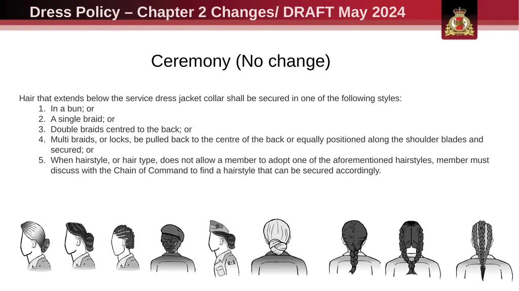 Dress Policy – Chapter 2 Changes / June 2024 - slide 9 of 13