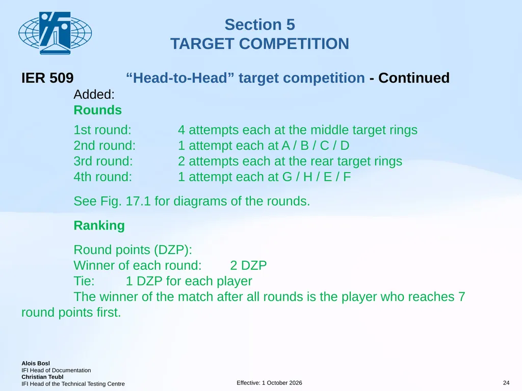 Use of this presentation This presentation is - slide 24 of 66