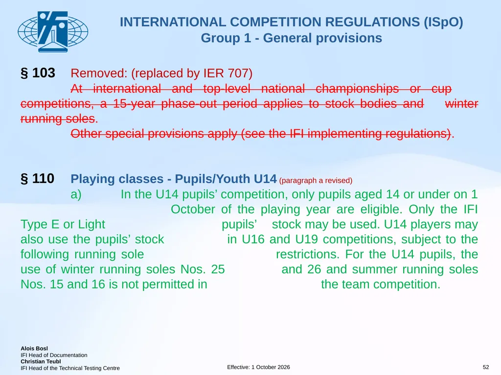 Use of this presentation This presentation is - slide 52 of 66