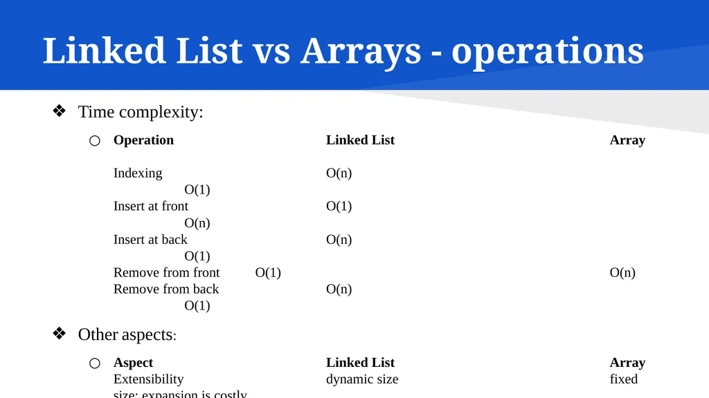 Data Structures in C CSC215 Lecture Outline Linked - slide 11 of 18