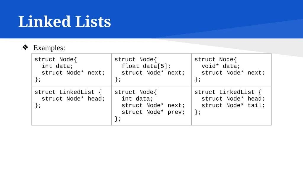 Data Structures in C CSC215 Lecture Outline Linked - slide 4 of 18
