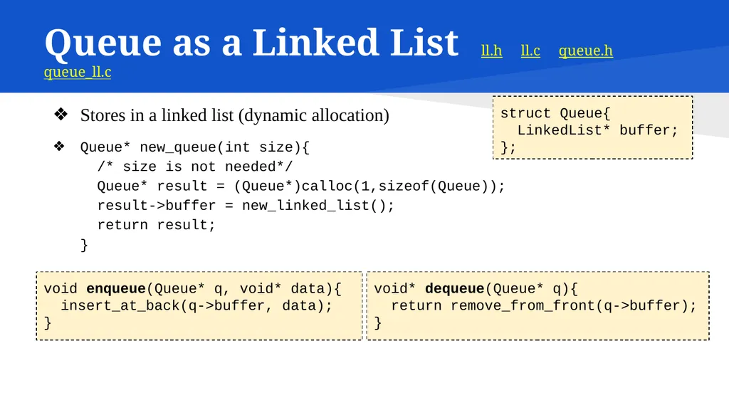 Data Structures in C CSC215 Lecture Outline Linked - slide 18 of 18